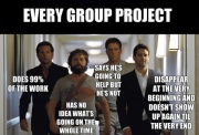 Group Projects Explained