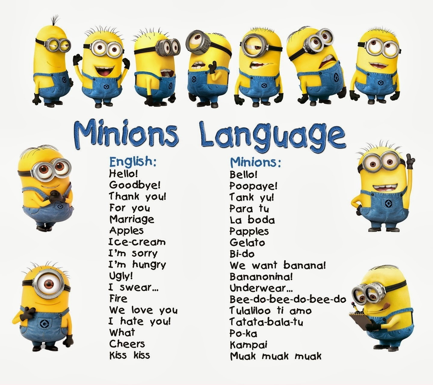 Minions Language