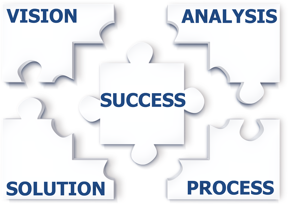 Puzzle, Success, Analysis, Problem, Solution, Growth