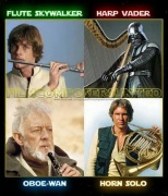 The Star Wars Orchestra